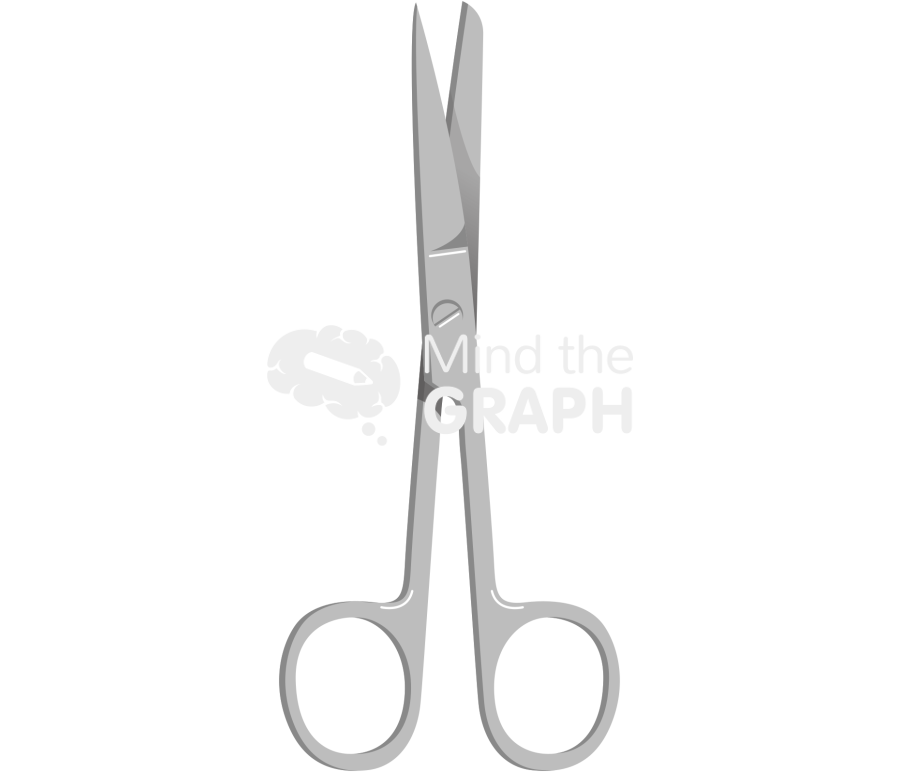 Scissor 3 Icons, Symbols, Pictures, and Images