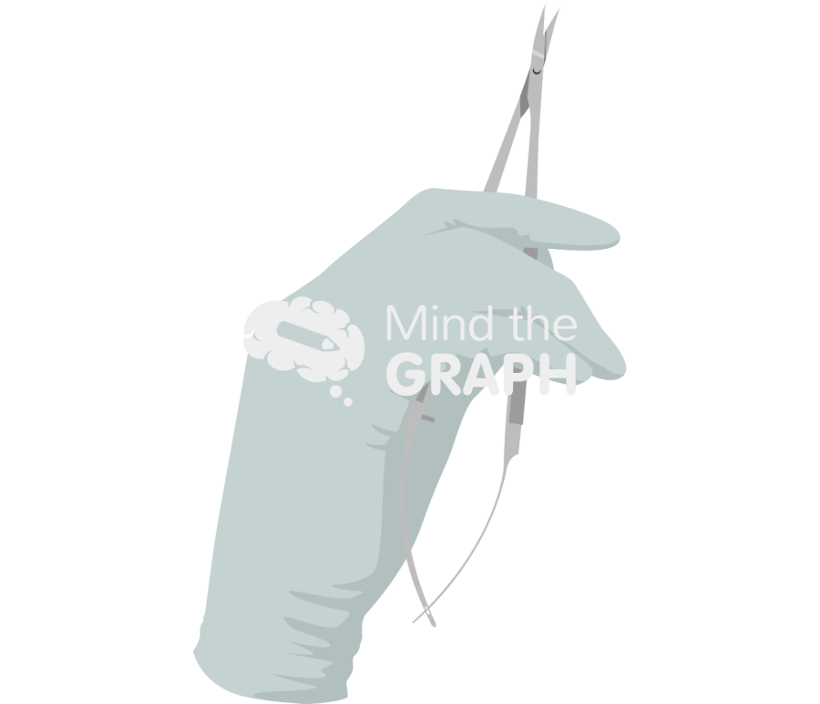 Scissor hand Icons, Symbols, Pictures, and Images