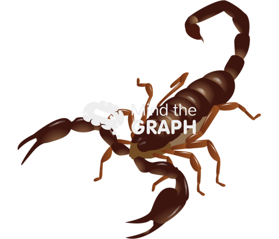 Scorpion Icons, Symbols, Pictures, and Images