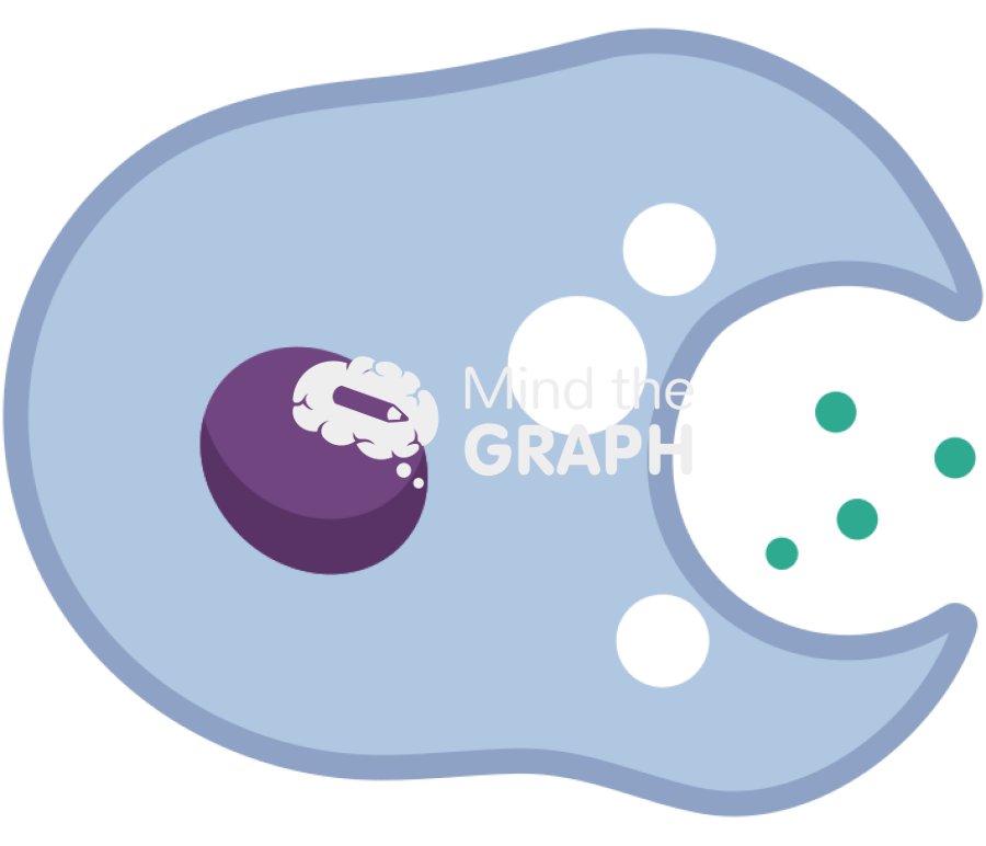 Secretory cell endocrine Icons, Symbols, Pictures, and Images