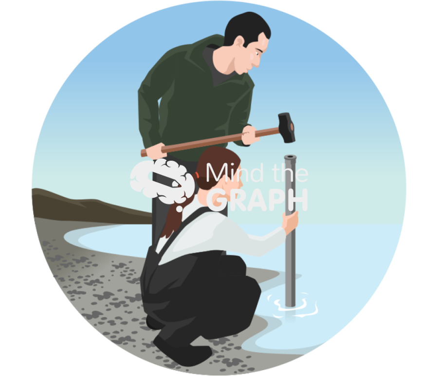 Sediment core sampling zoom Icons, Symbols, Pictures, and Images