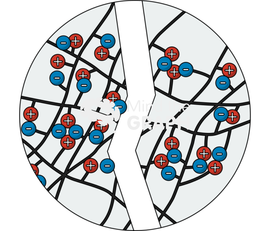 Self healing material 2 zoom Icons, Symbols, Pictures, and Images