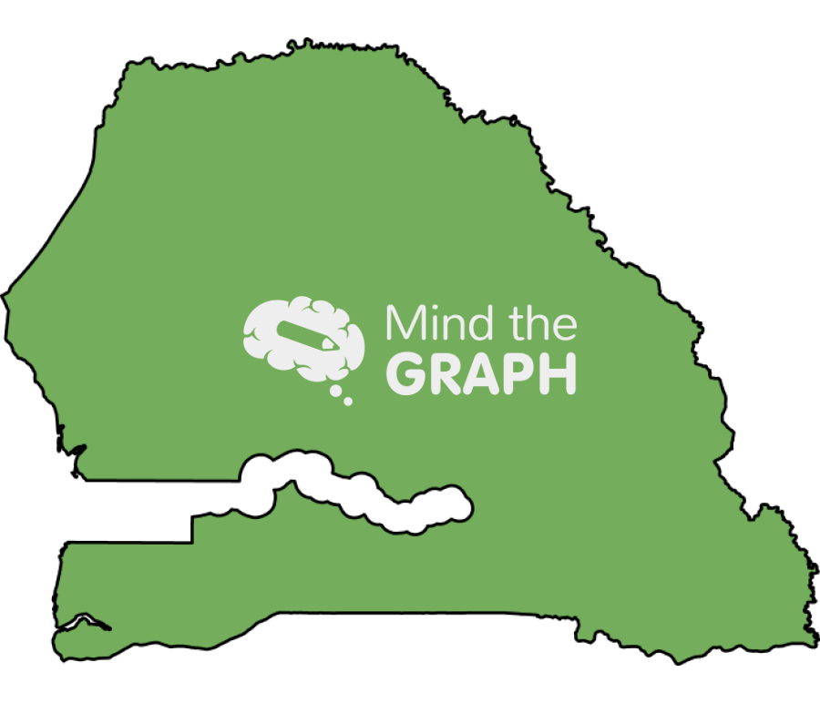 Senegal map Icons, Symbols, Pictures, and Images