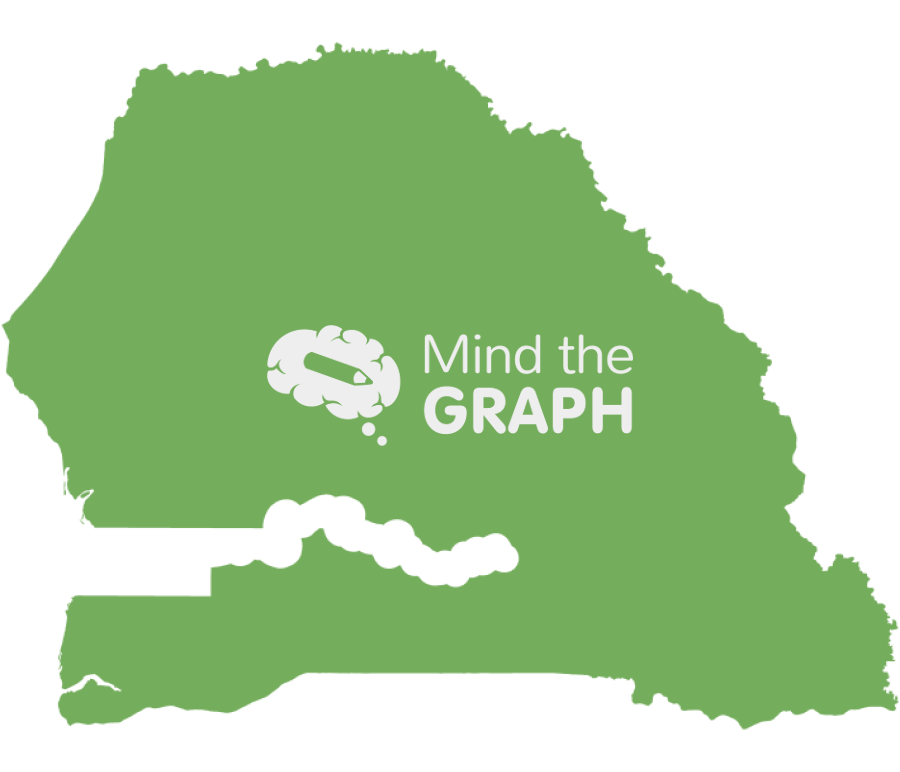 Senegal map Icons, Symbols, Pictures, and Images