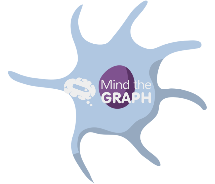 Senescent cell 2 Icons, Symbols, Pictures, and Images