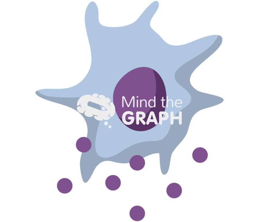 Senescent cell 3 Icons, Symbols, Pictures, and Images