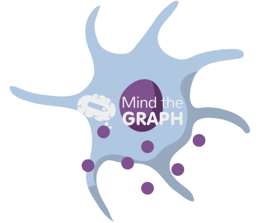 Free Senescent cell 4 Icons, Symbols, Pictures, and Images | Mind the Graph