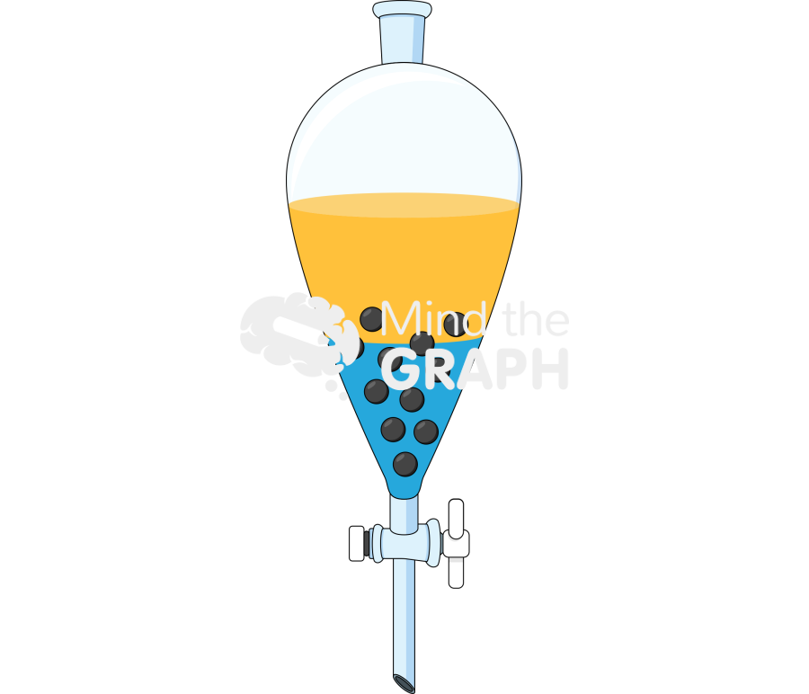Separatory funnel with two layers of liquid before Icons, Symbols, Pictures, and Images