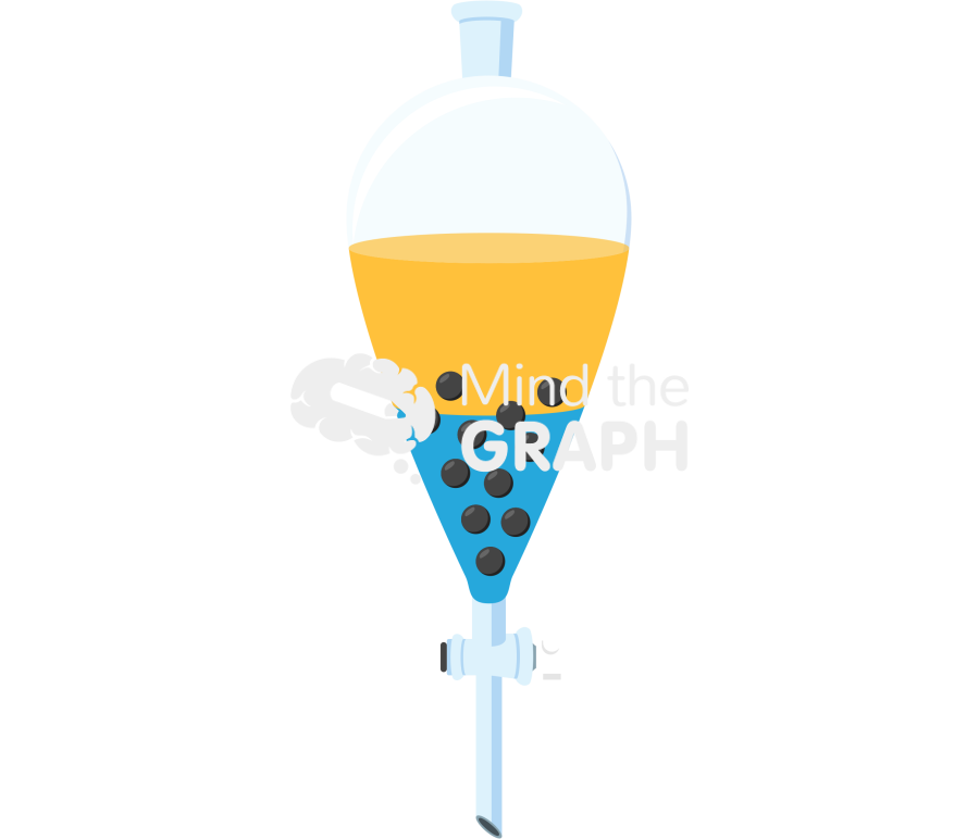 Separatory funnel with two layers of liquid before Icons, Symbols, Pictures, and Images