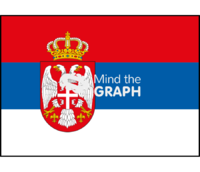 Serbia flag front Icons, Symbols, Pictures, and Images