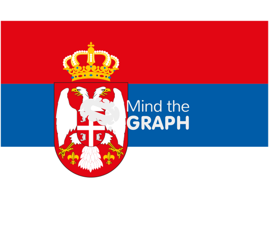 Serbia flag front Icons, Symbols, Pictures, and Images