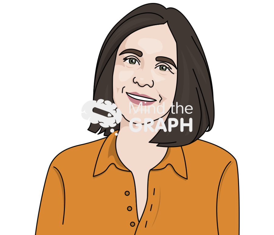 Shafi goldwasser bust Icons, Symbols, Pictures, and Images