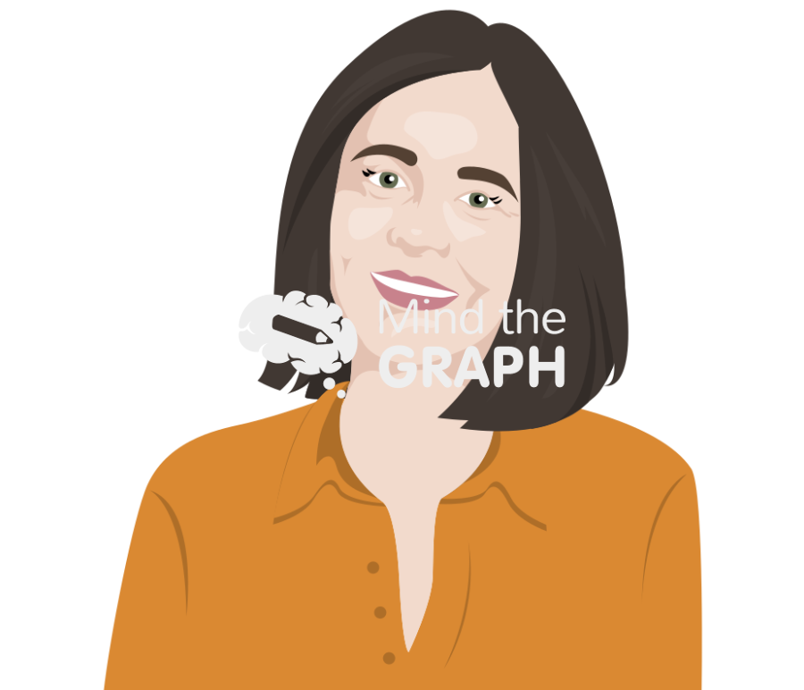 Shafi goldwasser bust Icons, Symbols, Pictures, and Images