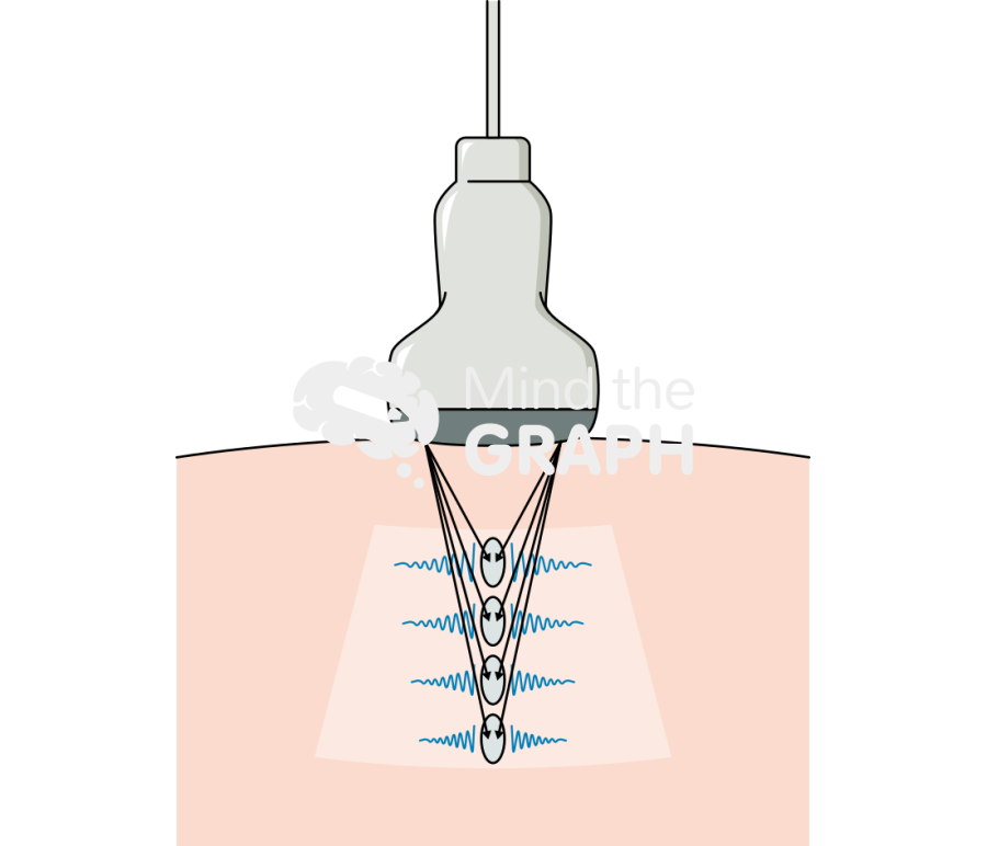 Shear wave elastography Icons, Symbols, Pictures, and Images