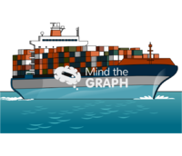 Ship ballast water 2 - Edit and Customize Icons of Ship ballast water 2 Ship ballast water 2 Icons, Symbols, Pictures, and Images