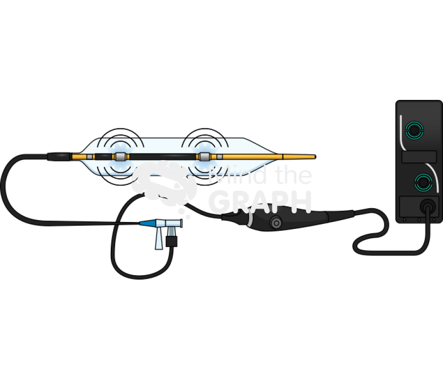 Shockwave intravascular lithotripsy coronary balloon Icons, Symbols, Pictures, and Images