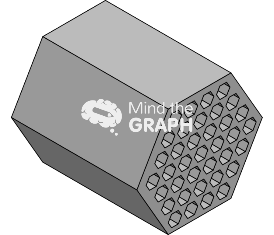 Silica perspective Icons, Symbols, Pictures, and Images