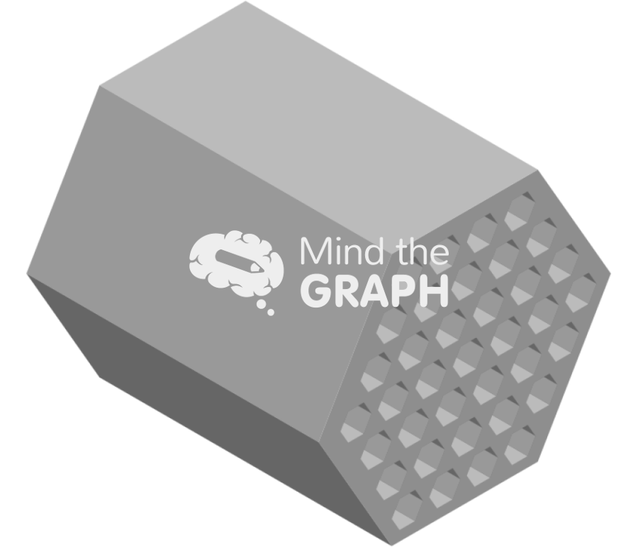 Silica perspective Icons, Symbols, Pictures, and Images