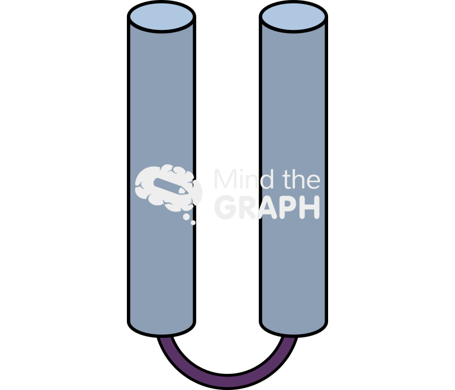 Simple channel 3 Icons, Symbols, Pictures, and Images