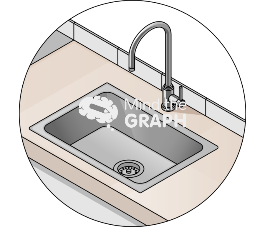 Sink perspective zoom Icons, Symbols, Pictures, and Images