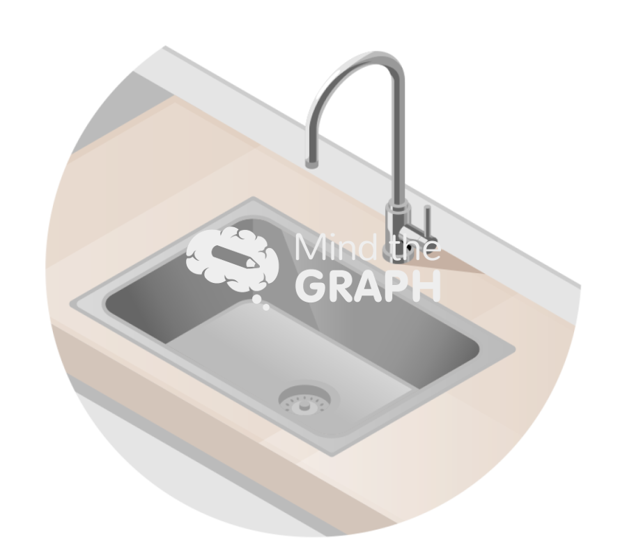 Sink perspective zoom Icons, Symbols, Pictures, and Images