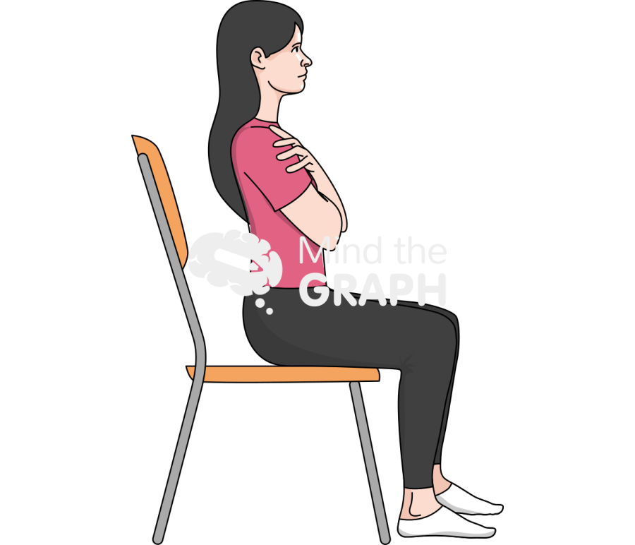 Sit to stand step 3 lateral Icons, Symbols, Pictures, and Images