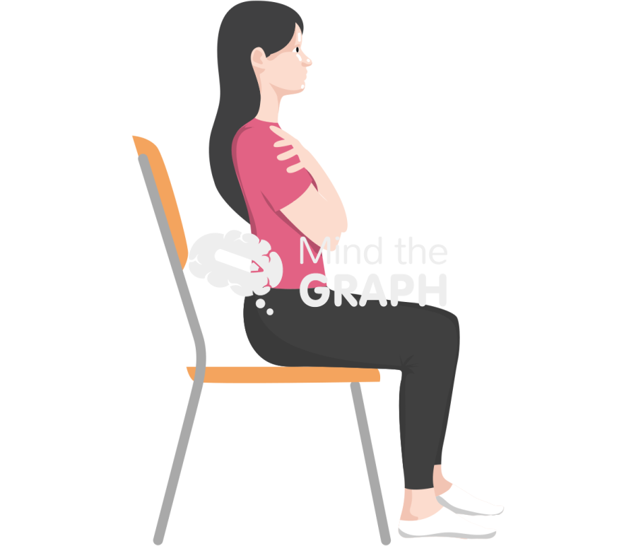 Sit to stand step 3 lateral Icons, Symbols, Pictures, and Images