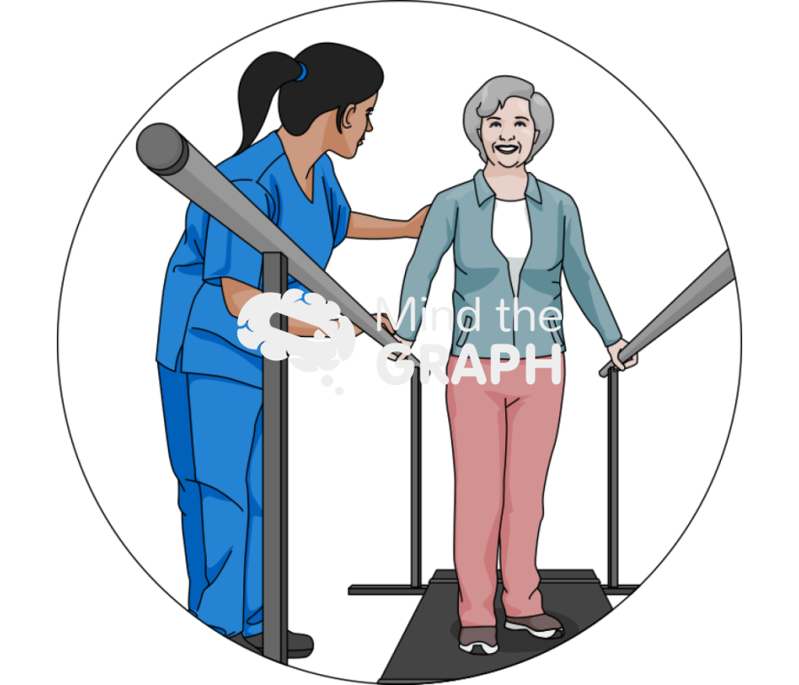 Skilled nursing facility physical therapy zoom Icons, Symbols, Pictures, and Images