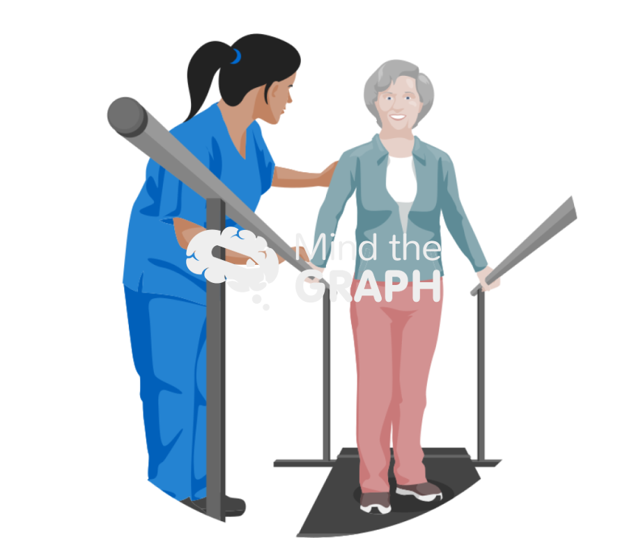 Skilled nursing facility physical therapy zoom Icons, Symbols, Pictures, and Images