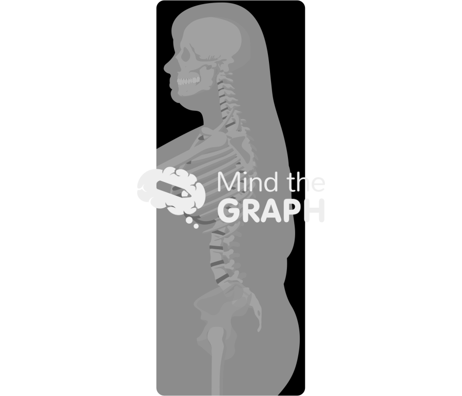 Skin patch test obese standing x ray Icons, Symbols, Pictures, and Images