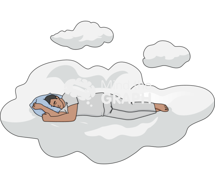 Sleep Icons, Symbols, Pictures, and Images