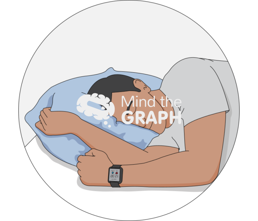 Sleeping man with wearable zoom Icons, Symbols, Pictures, and Images