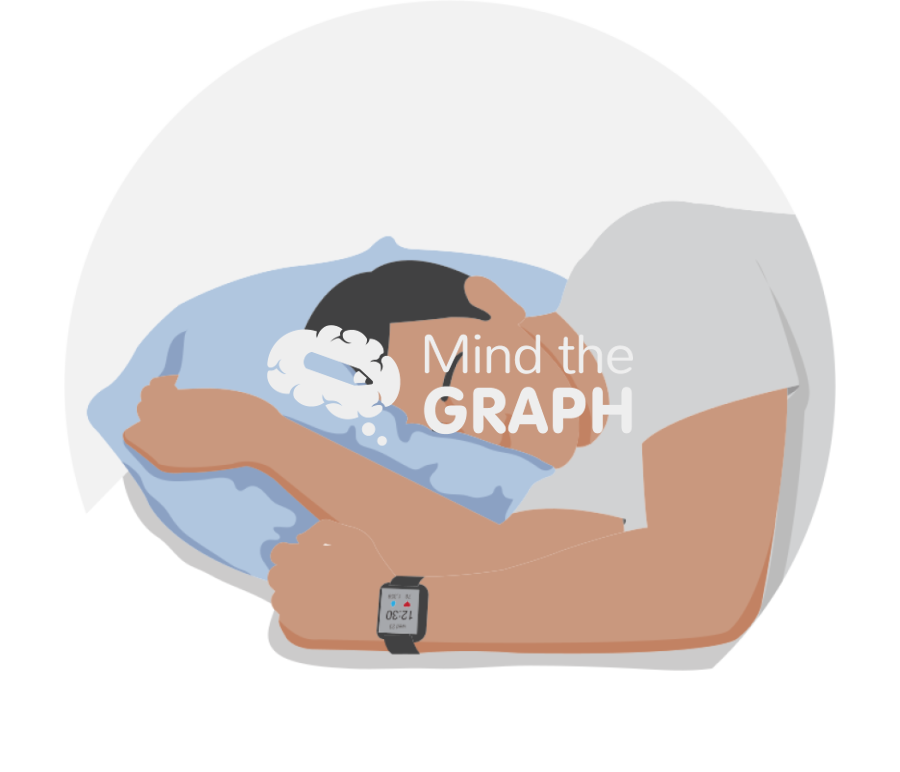 Sleeping man with wearable zoom Icons, Symbols, Pictures, and Images
