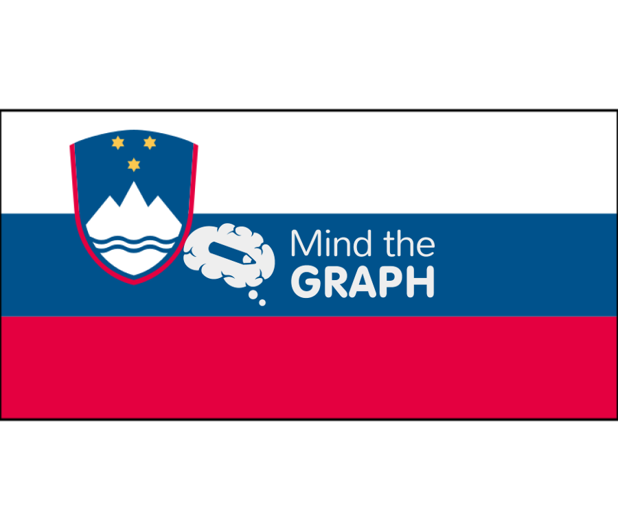 Slovenia flag front Icons, Symbols, Pictures, and Images