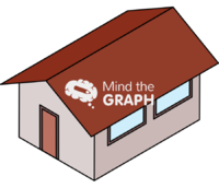 Small house 2 isometric - Edit and Customize Icons of Small house 2 isometric Small house 2 isometric Icons, Symbols, Pictures, and Images