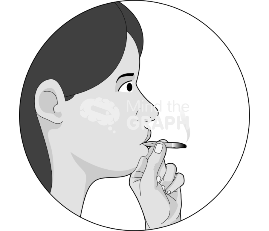 Smoking joint Icons, Symbols, Pictures, and Images