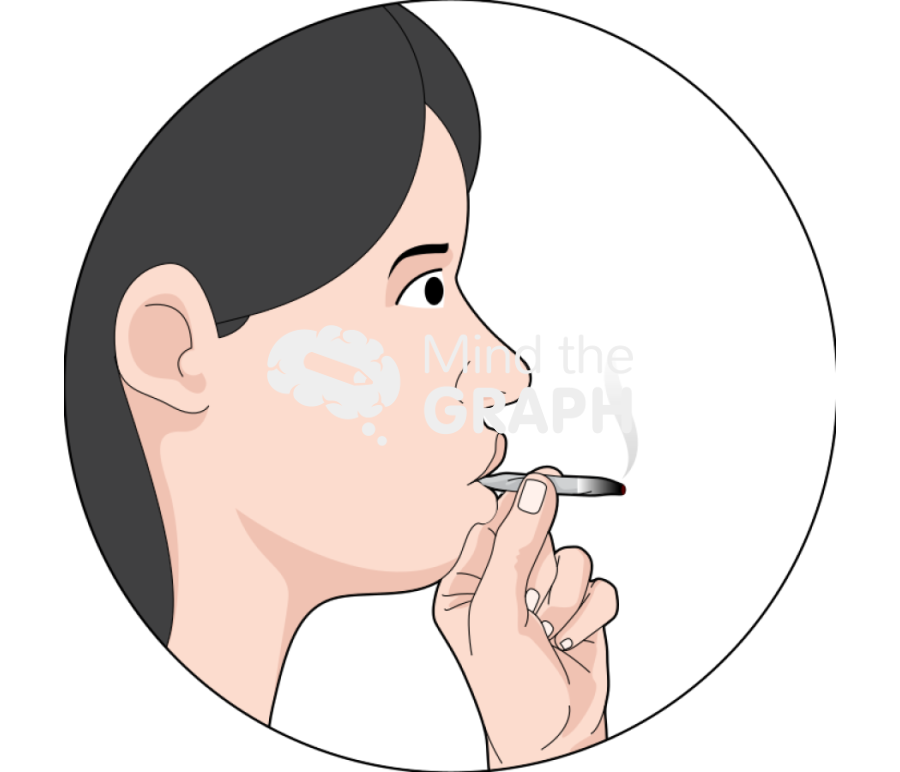 Smoking joint Icons, Symbols, Pictures, and Images