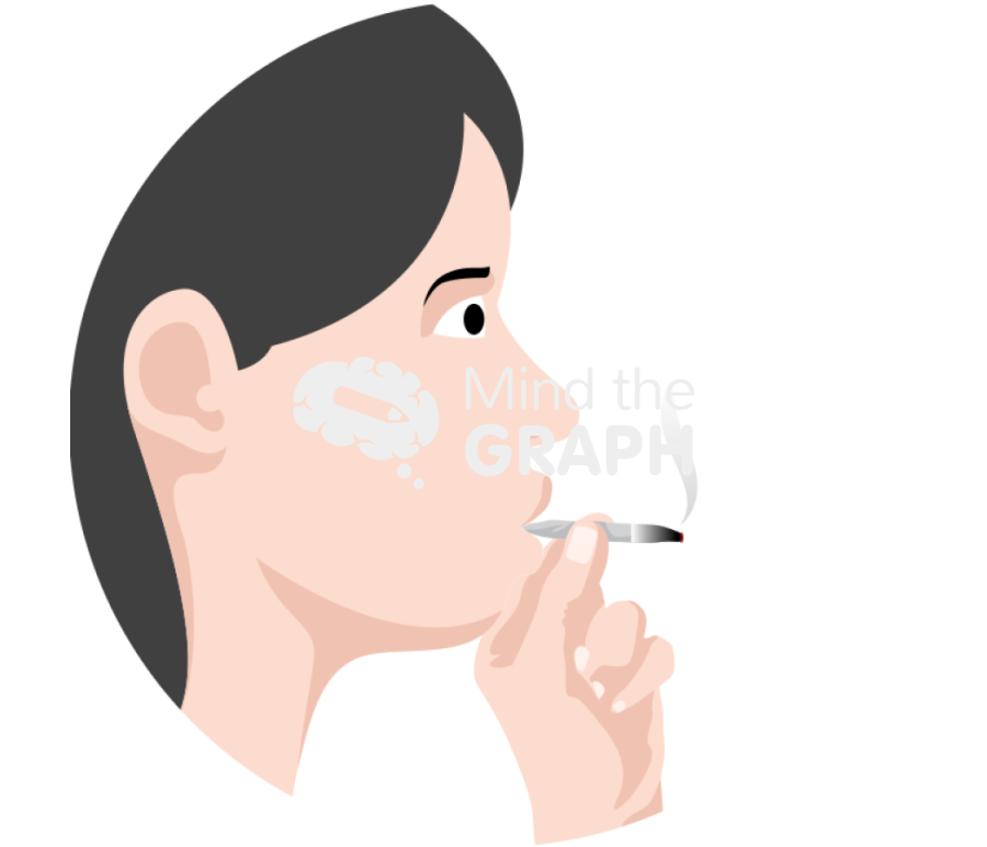 Smoking joint Icons, Symbols, Pictures, and Images