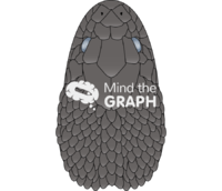 Snake head top - Edit and Customize Icons of Snake head top Snake head top Icons, Symbols, Pictures, and Images