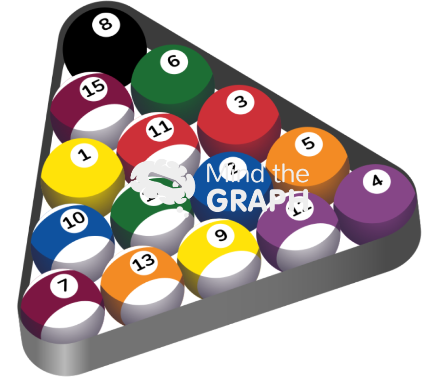 Snooker balls triangle Icons, Symbols, Pictures, and Images