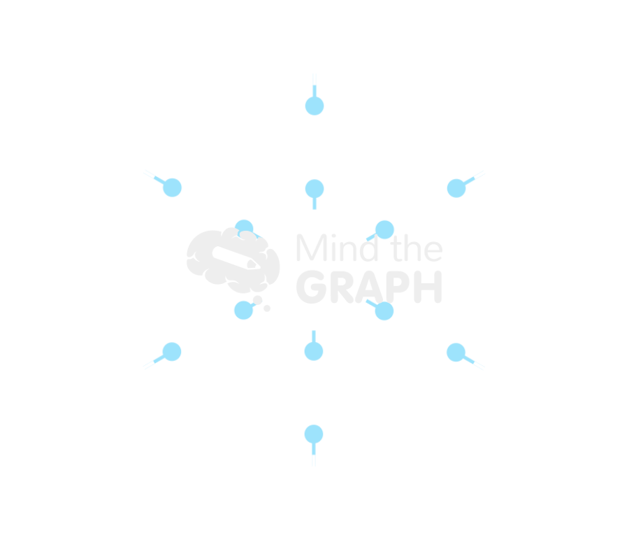 Snow molecule christmas Icons, Symbols, Pictures, and Images