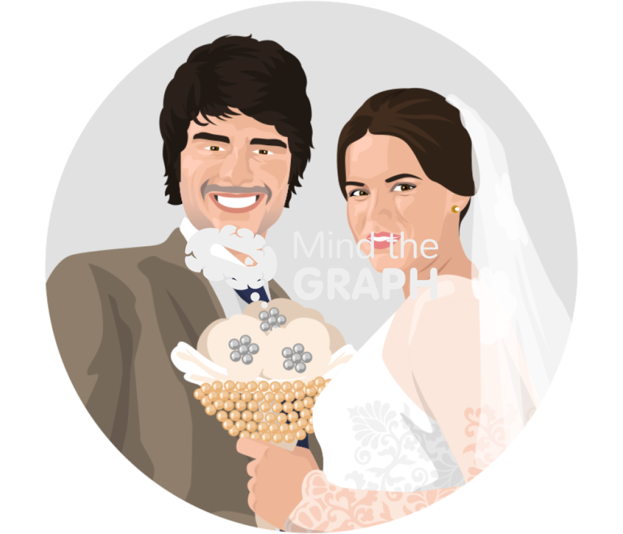 Soap opera couple 2 zoom Icons, Symbols, Pictures, and Images