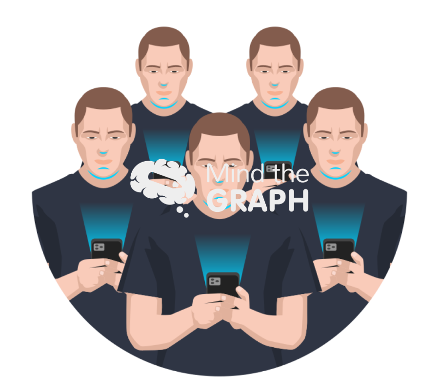 Social media brain wash 2 zoom Icons, Symbols, Pictures, and Images