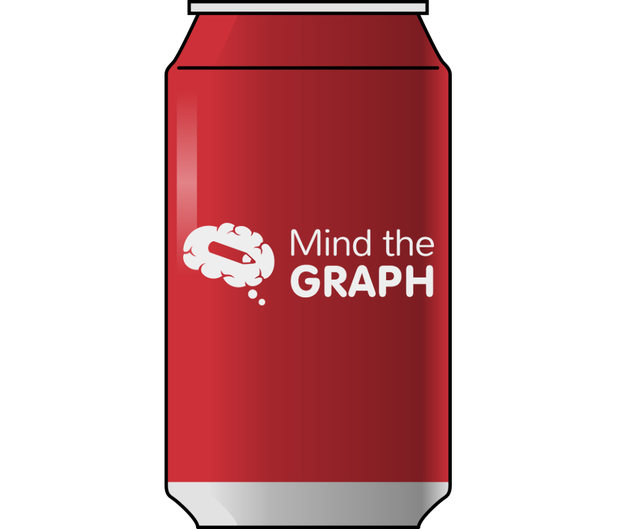 Soda can front Icons, Symbols, Pictures, and Images