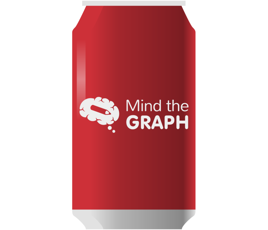 Soda can front Icons, Symbols, Pictures, and Images