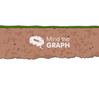 Soil vegetation grass lateral Icons, Symbols, Pictures, and Images