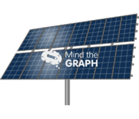 Solar panel Icons, Symbols, Pictures, and Images