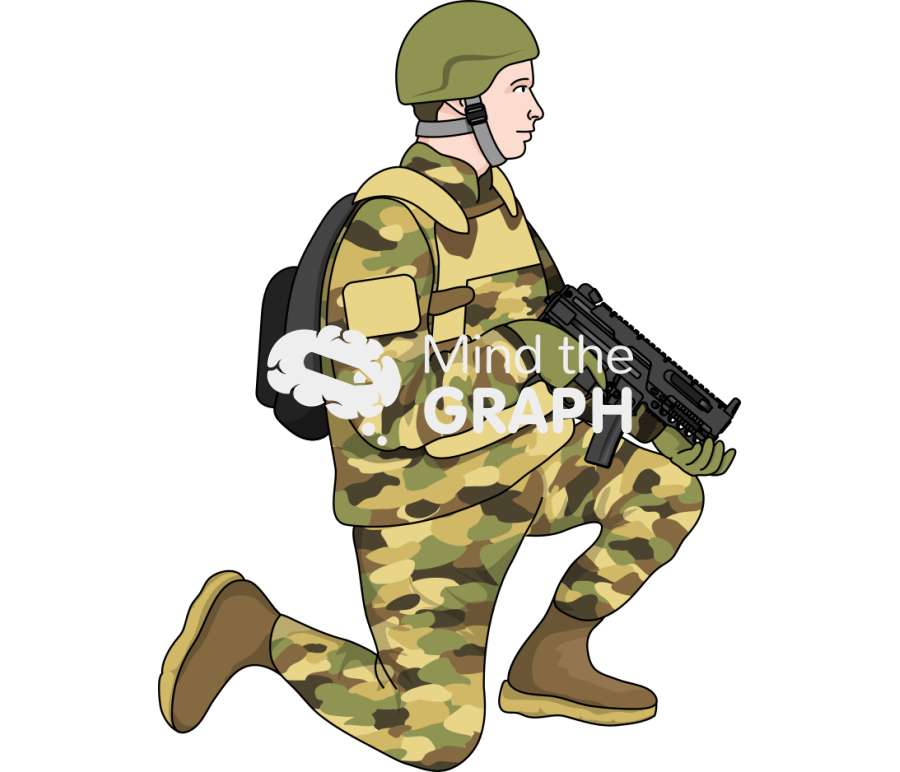 Soldier combat Icons, Symbols, Pictures, and Images