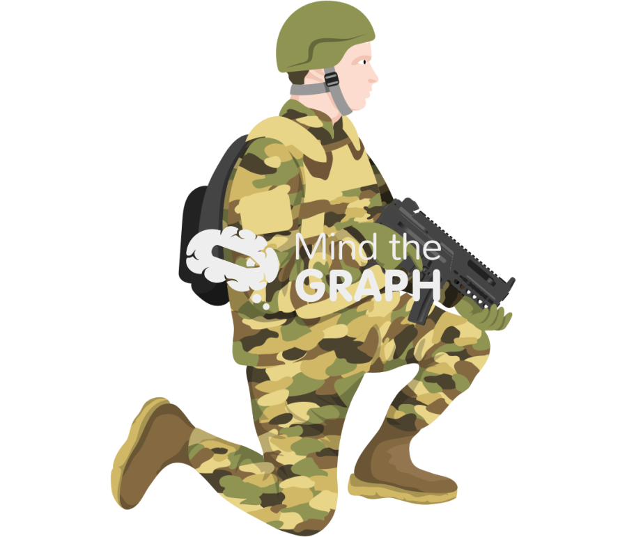 Soldier combat Icons, Symbols, Pictures, and Images