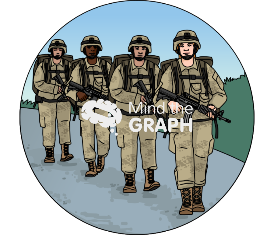 Soldiers physical training marching zoom Icons, Symbols, Pictures, and Images